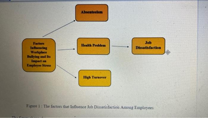 need a lengthy and explanation based on the