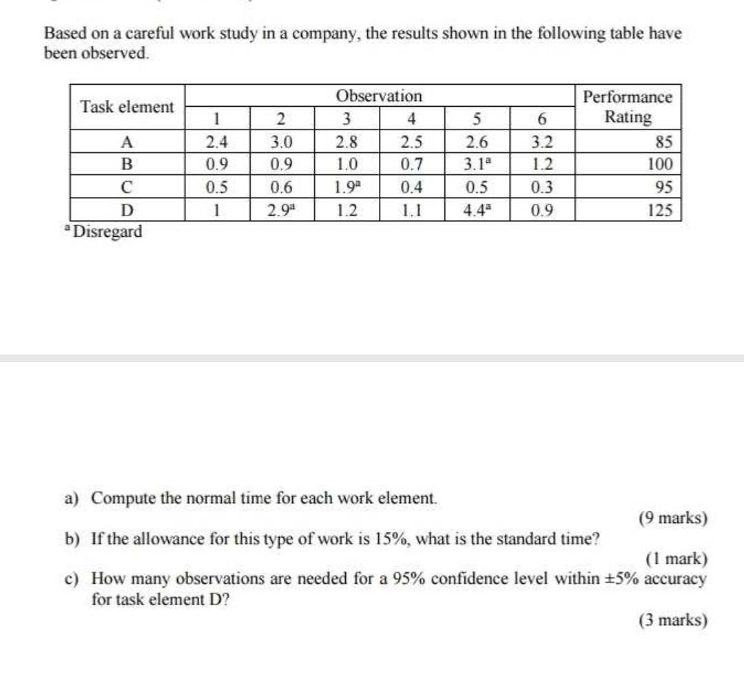 Solve all it and provide it clearly Based on a