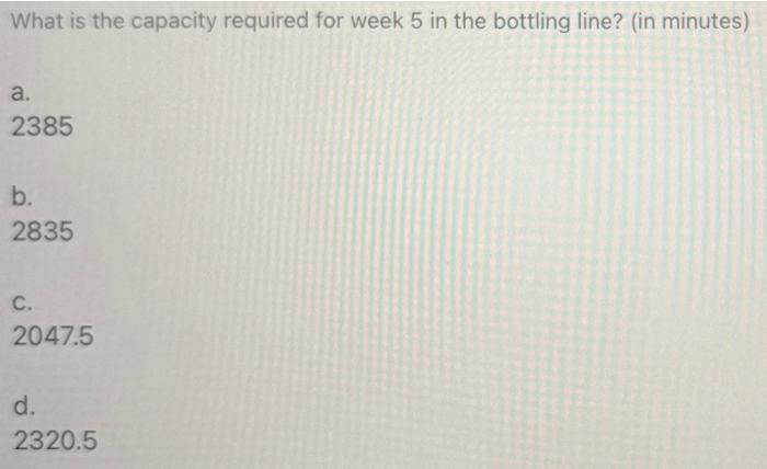 min Large Item OH Lot size or LT Time Work- Small