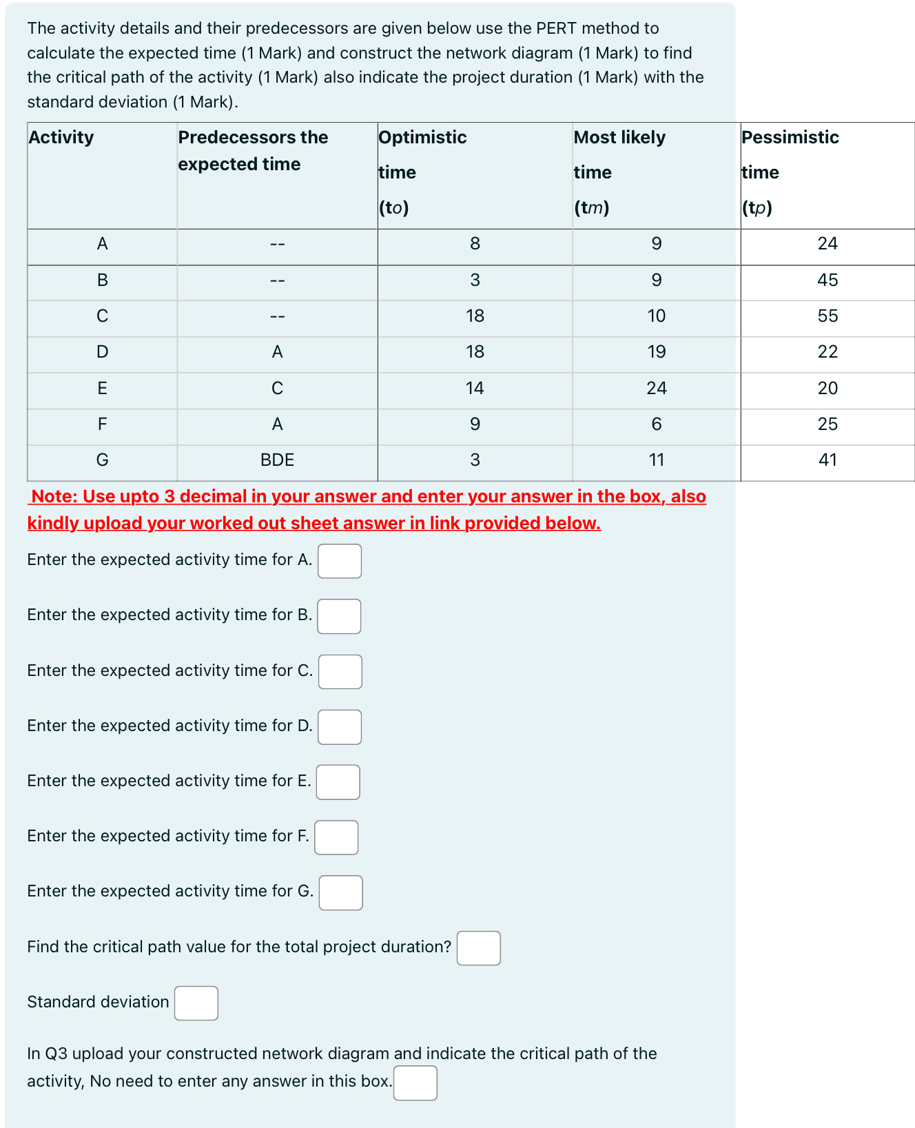 The activity details and their predecessors are