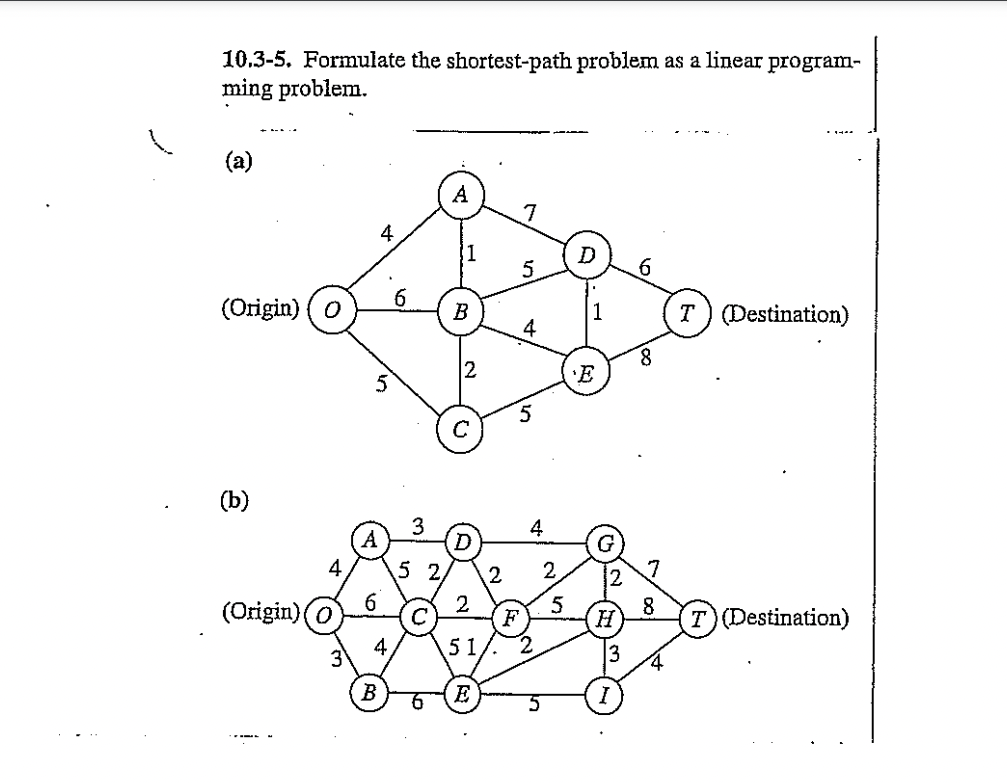 10.3-5. Formulate the shortest-path problem as a