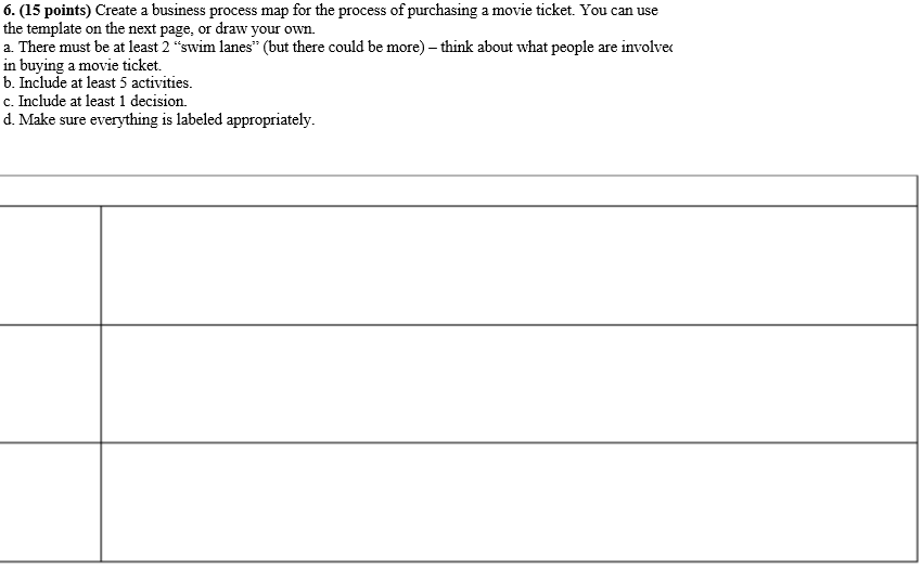 6. (15 points) Create a business process map for