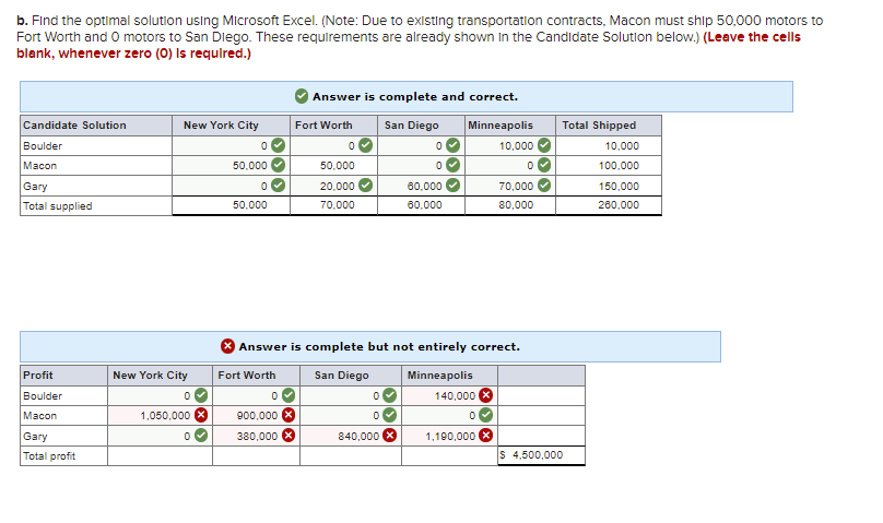 ASAP Problem 14-7 (Static) Bindley Corporation