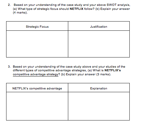 CASE STUDY: Please read the following case study