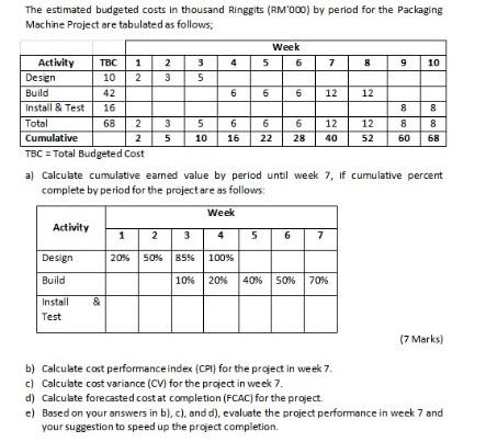 Need answers for question D and E Need clean