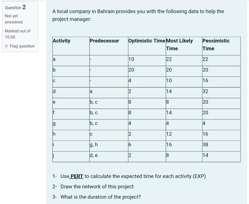 Question 2 Not yet A local company in Bahrain
