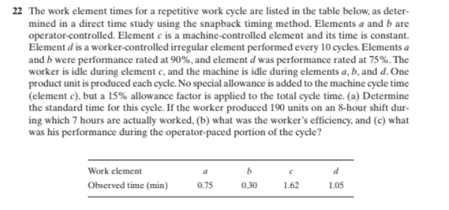 22 The work element times for a repetitive work