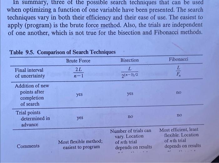 write aprogram by matlab to show/compare the