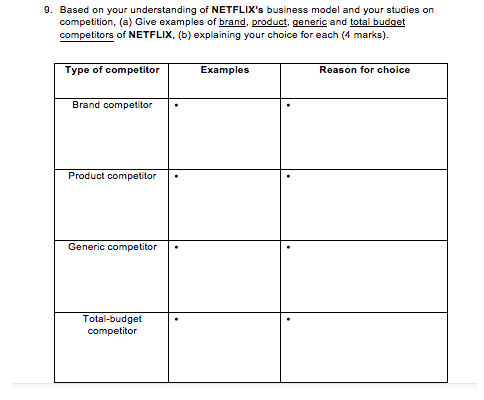 CASE STUDY: Please read the following case study