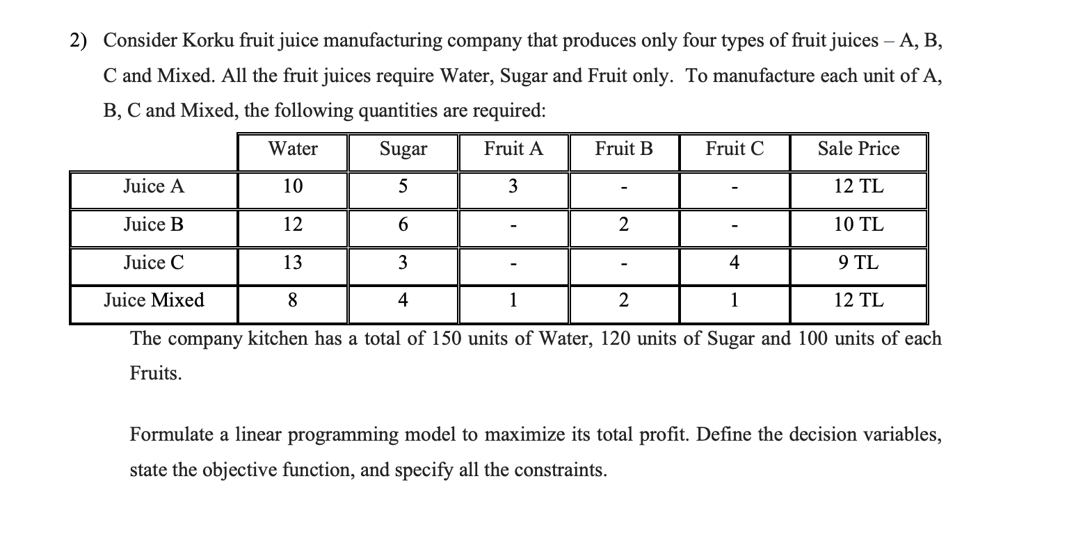 2) Consider Korku fruit juice manufacturing