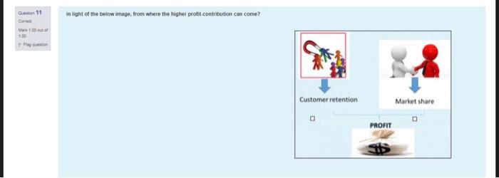 11 in light of the below image, from where the