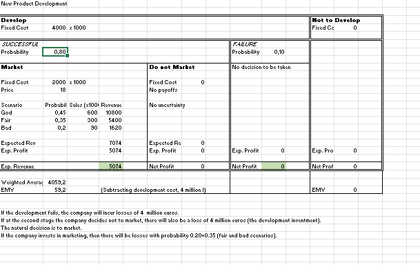 Here the exercicse 2 attached. Ex 1 : A company