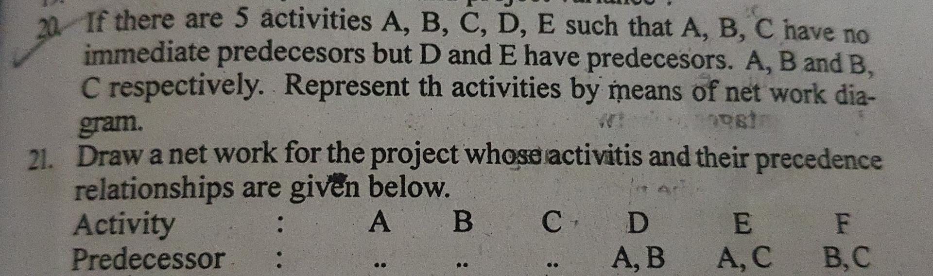 20. If there are 5 activities A, B, C, D, E such