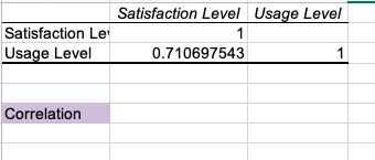 Develop a cause-and-effect model that can provide