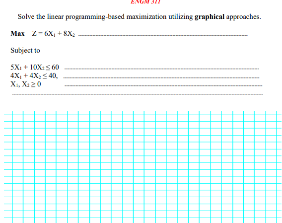 Solve the linear programming-based maximization