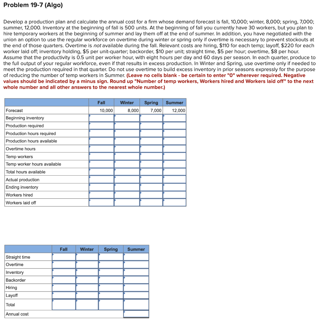 Problem 19-7 (Algo) Develop a production plan and