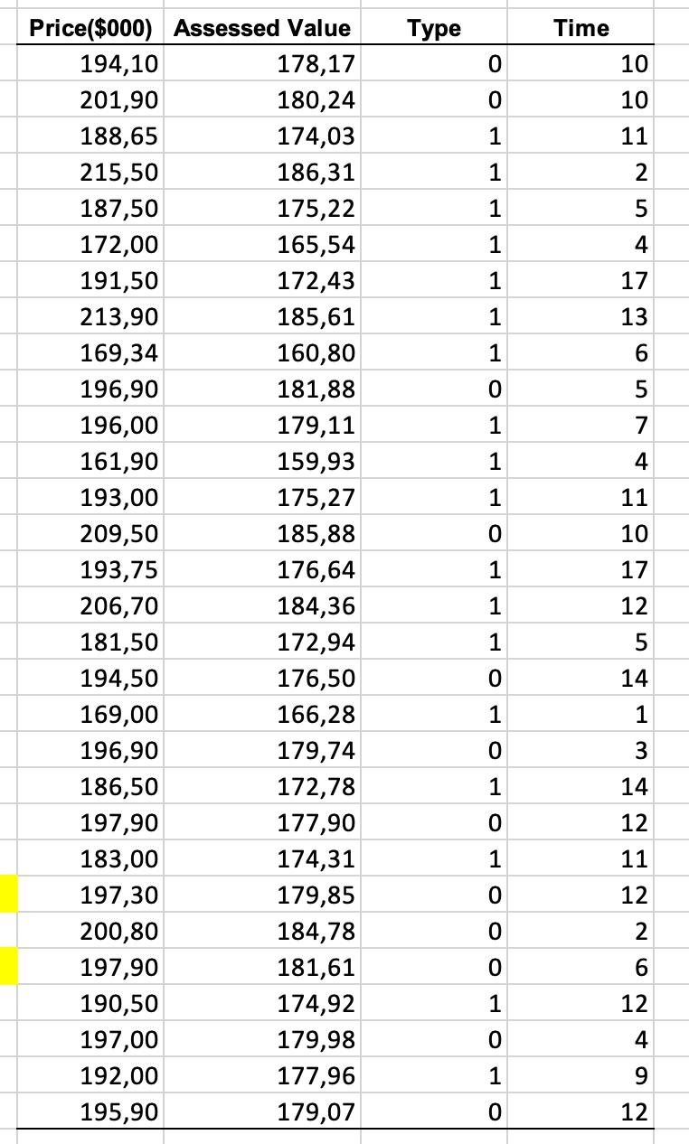 There is a task and correct answers to the task.