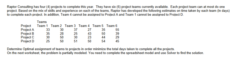 Please answer ASAP. In the optimal solution,