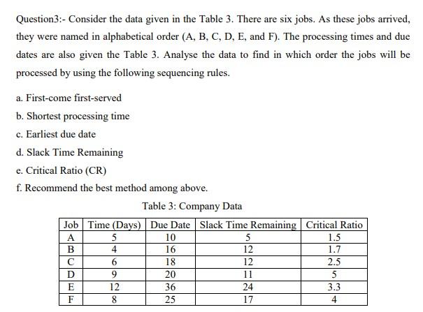 pls help with working too pls Question3:-