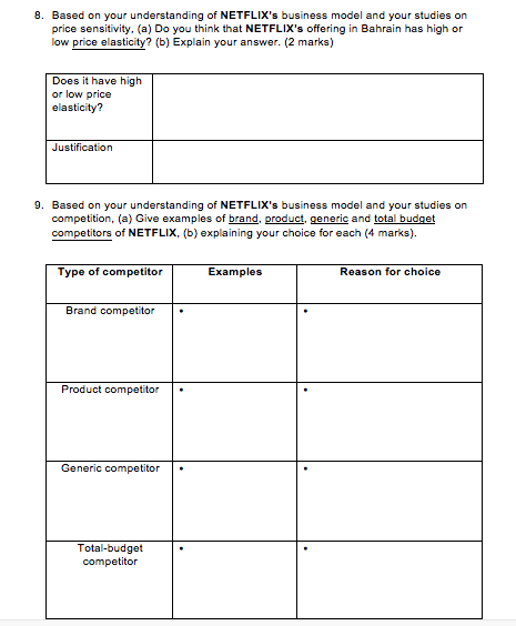 CASE STUDY: Please read the following case study