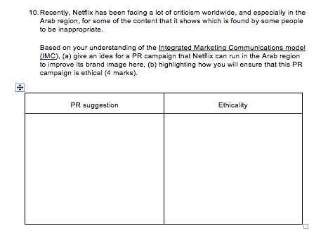 CASE STUDY: Please read the following case study