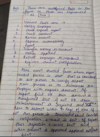 PLEASE HELP DECIPHER WHAT IS SAID HERE CANNOT