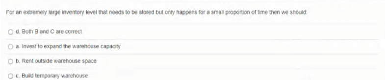 For an extremely large inventory level that needs