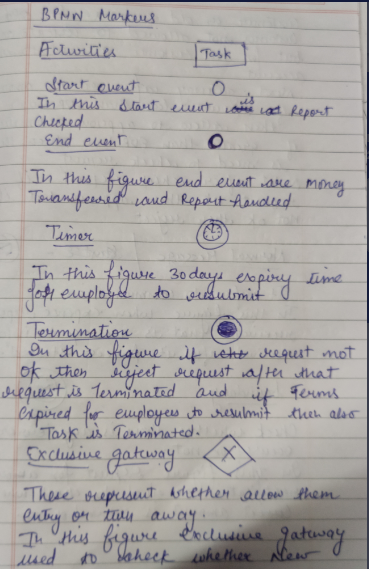 PLEASE HELP DECIPHER WHAT IS SAID HERE CANNOT