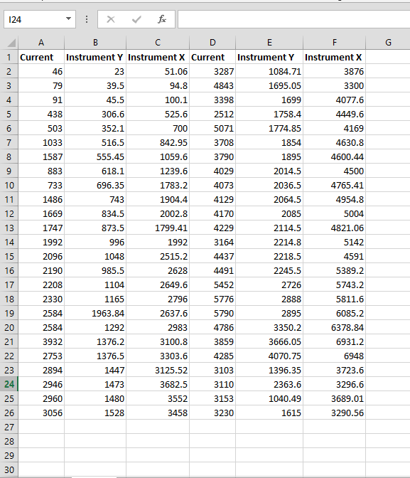Hey there, i need 2000 words for this A part ,
