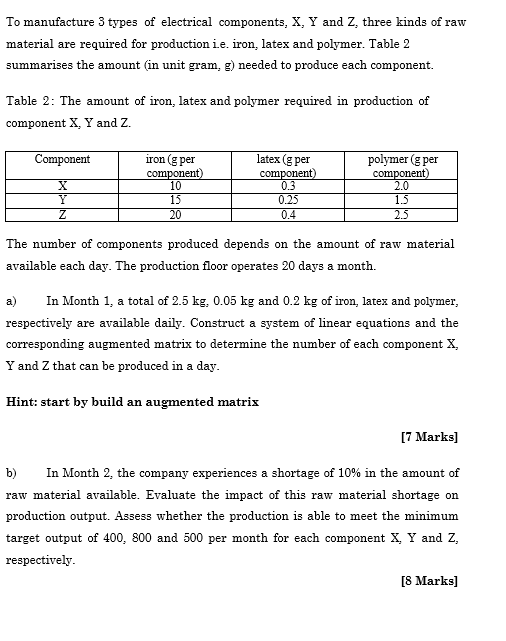 To manufacture 3 types of electrical components,