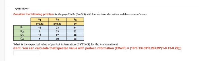 D1 QUESTION 1 Consider the following problem for