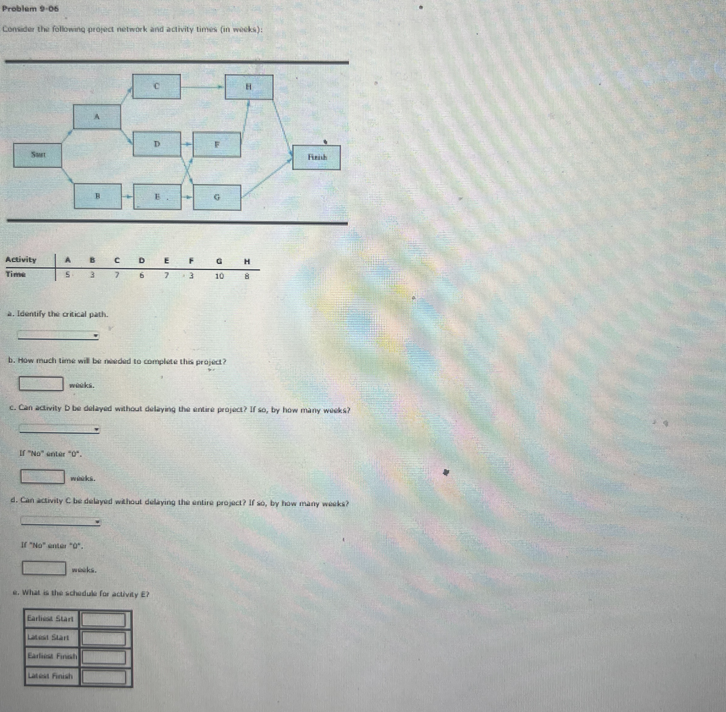Problem yos \ table [ [ Activity , A , B , C , D