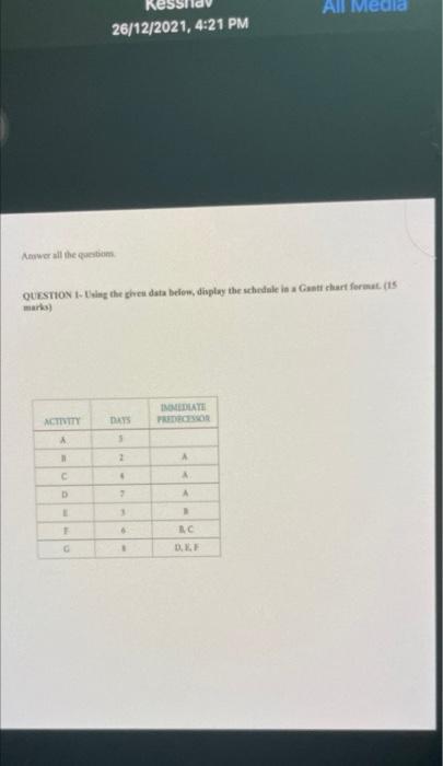 pls help All Media Ness 26/12/2021, 4:21 PM