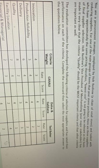 You are a procurement manager, employed by Holt