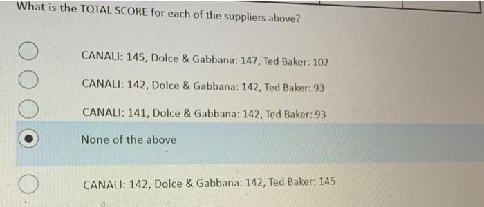 You are a procurement manager, employed by Holt