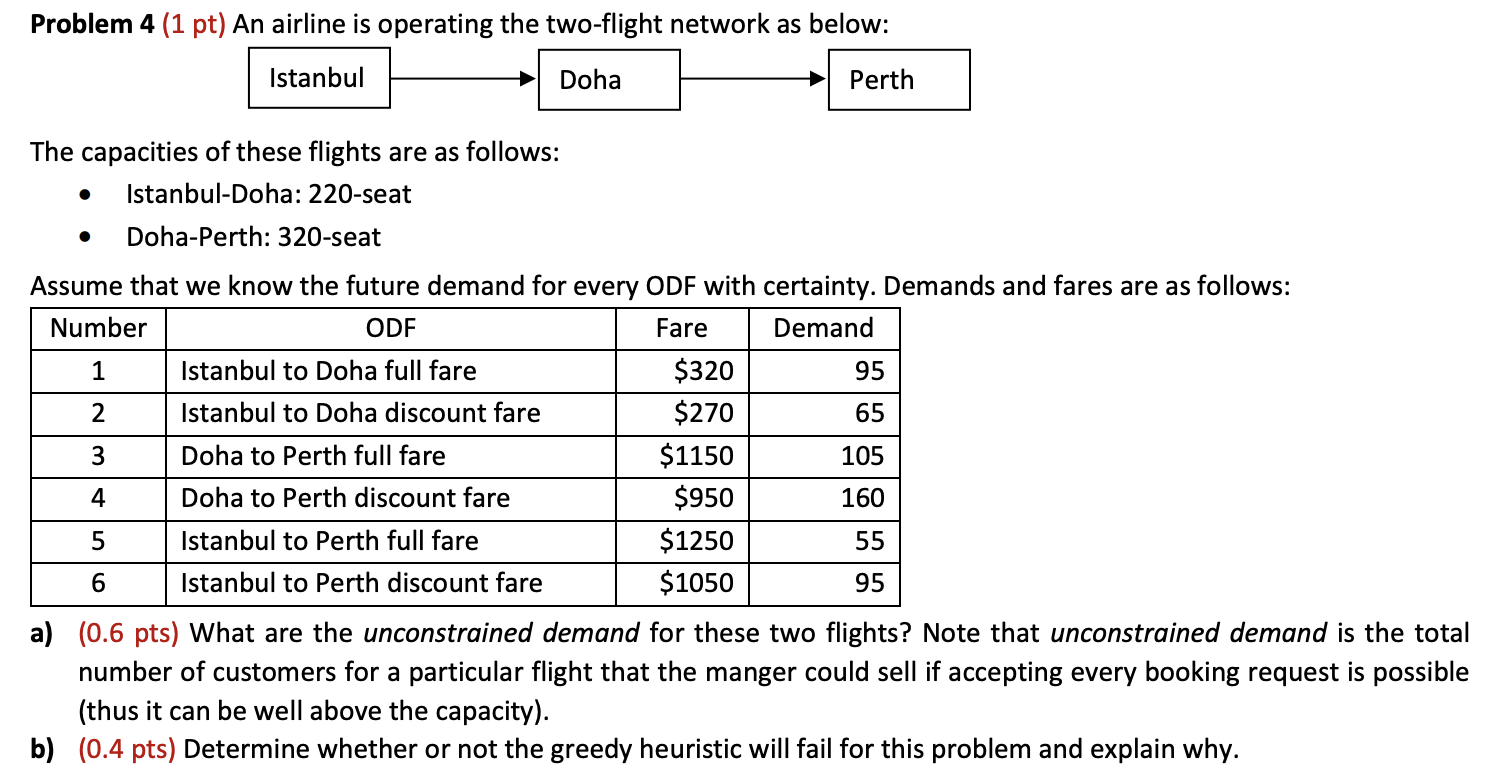 Problem 4 ( 1 pt ) An airline is operating the