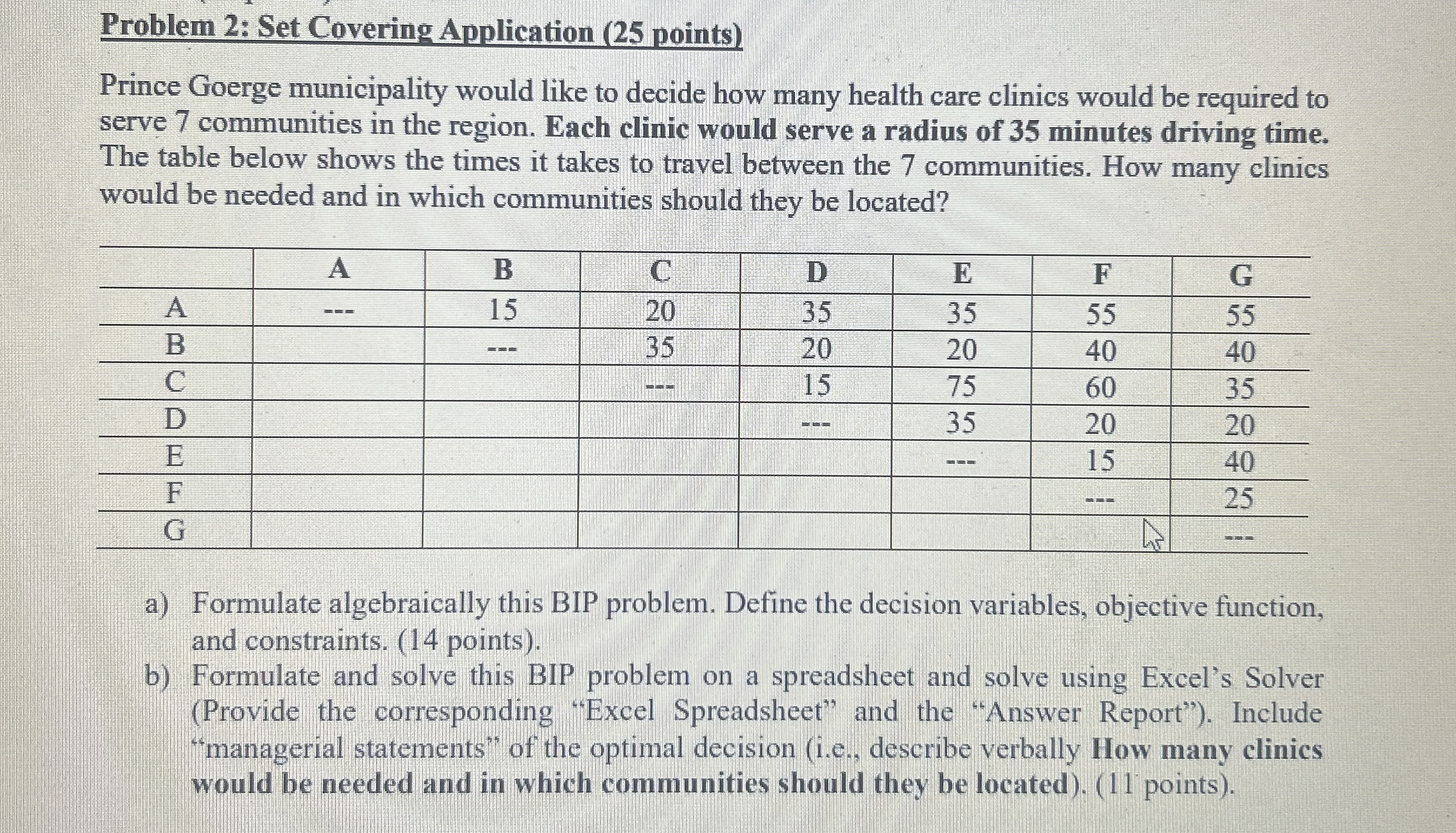 Problem 2 : Set Covering Application ( 2 5 points