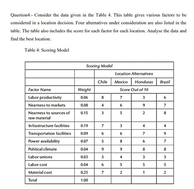 how to find it with working? Question4:- Consider