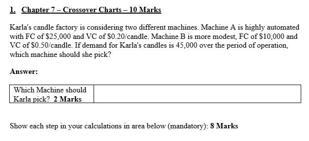1. Chapter 7 - Crossover Charts - 10 Marks