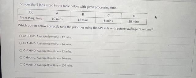 Consider the 4 jobs listed in the table below