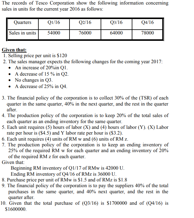 The records of Tesco Corporation show the
