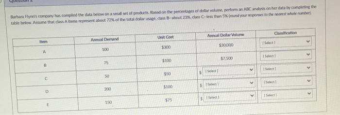 Barbara Flynn's company has compiled the data