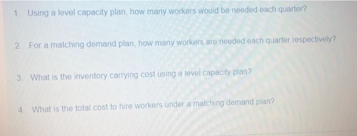 Manama Sports Company makes athletic clothing and