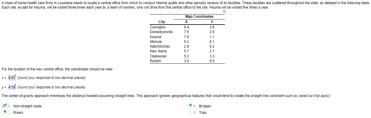 A chain of home health care firms in Louisiana