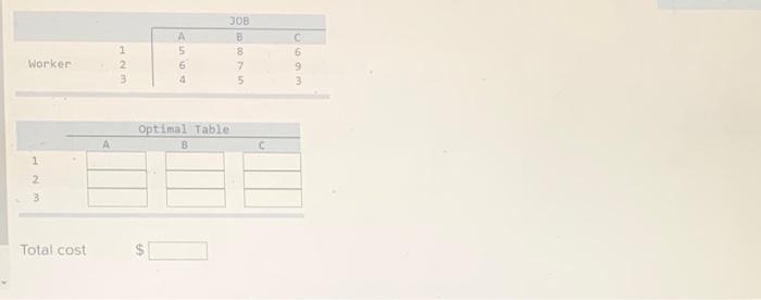 filling in the answer Use the Hungarian method to
