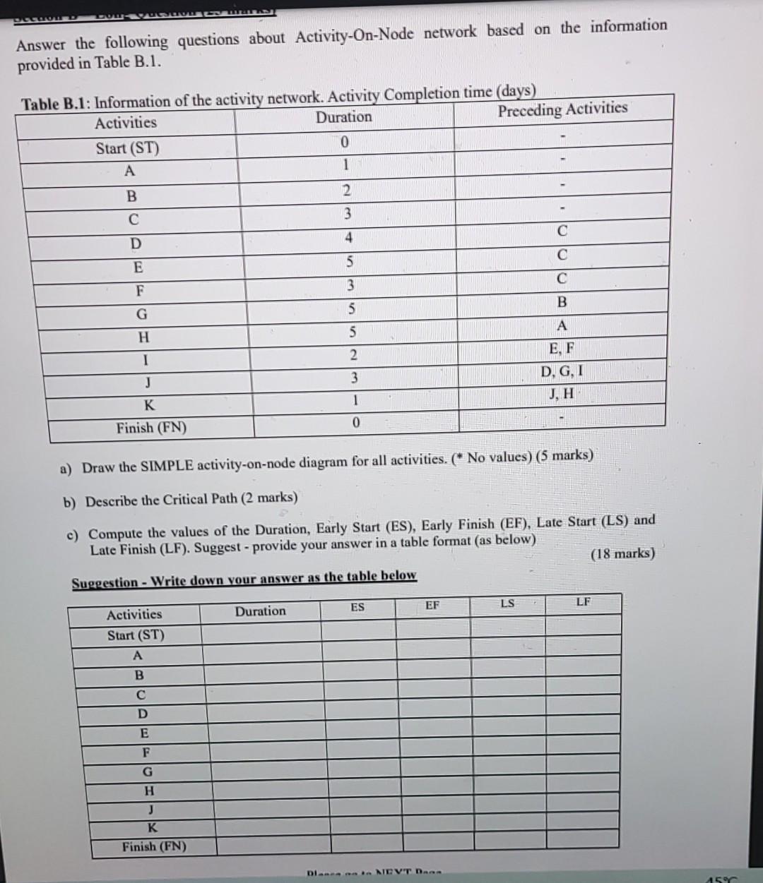 DESLLIURE DUUDIS Answer the following questions