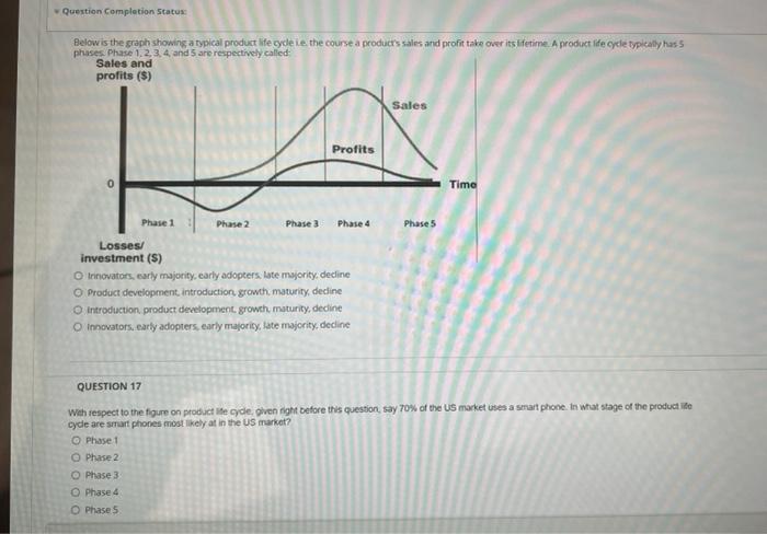 Question Completion Status: Below is the graph