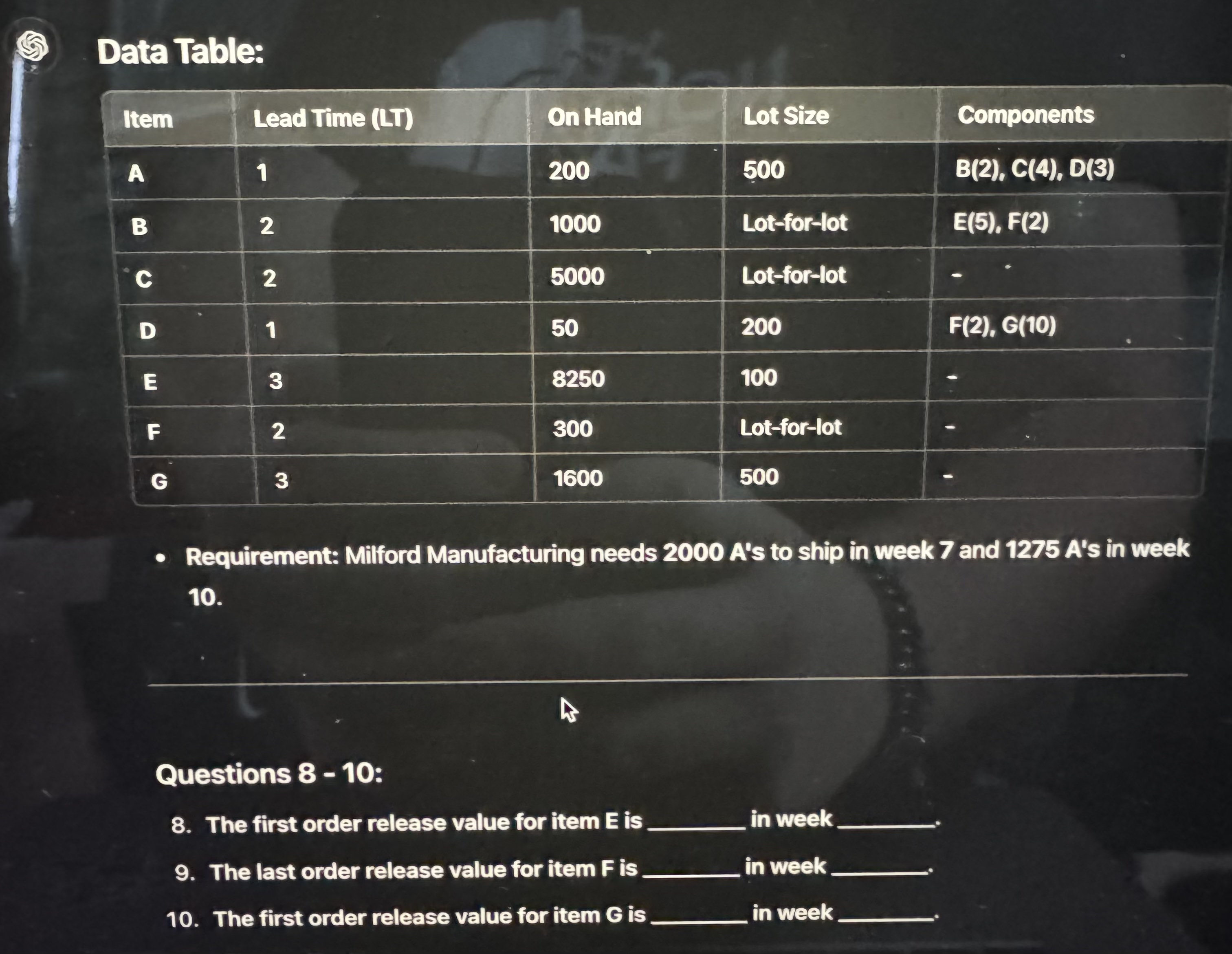 Data Table: \ table [ [ Item , Lead Time ( LT ) ,