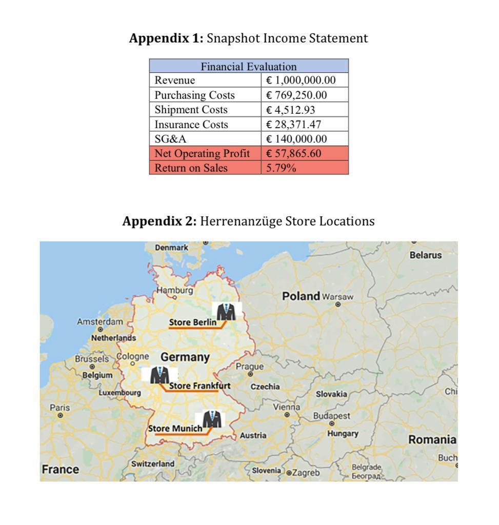 Case Questions 1. Evaluate the recommendations