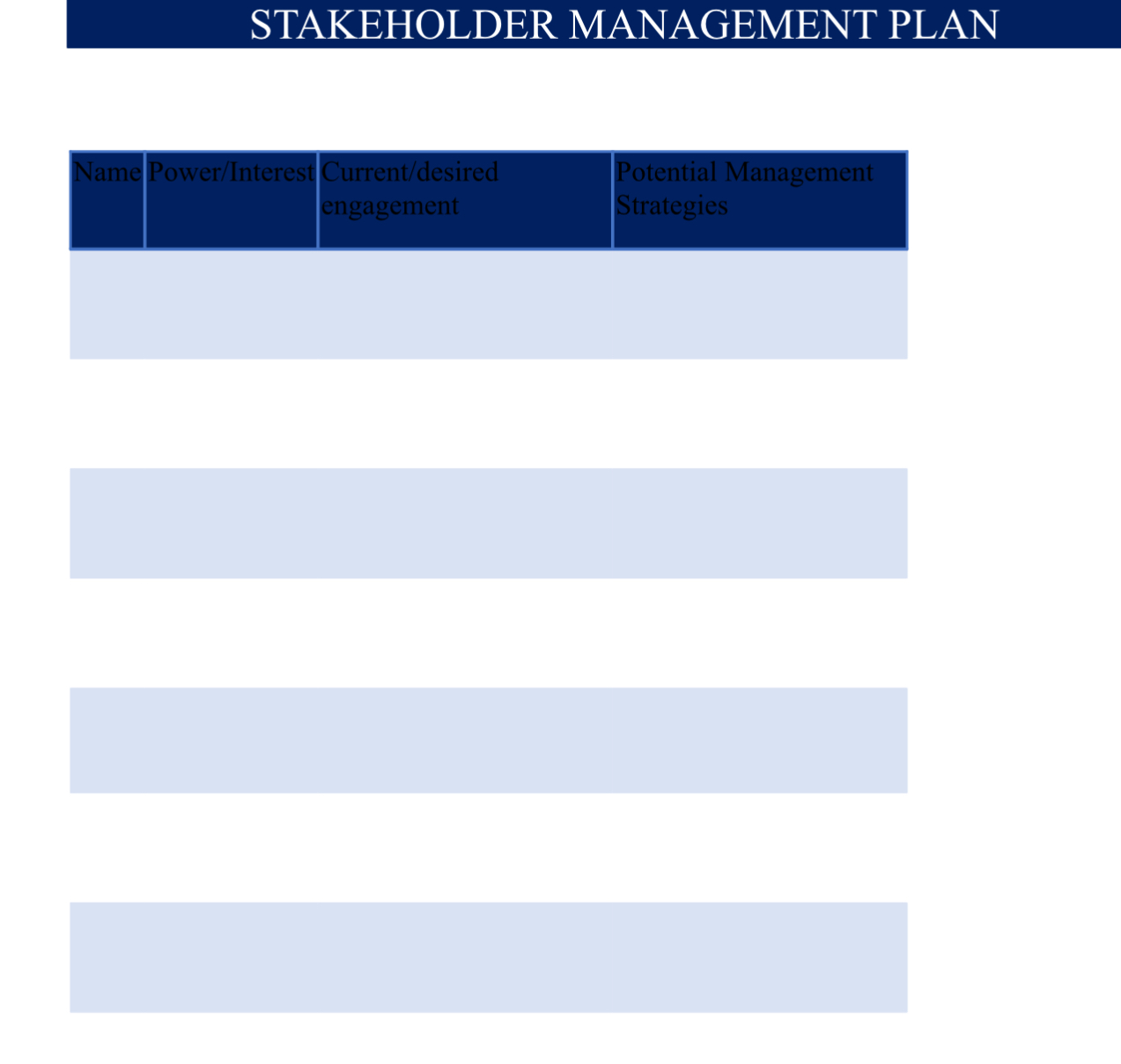 You will put together a Stakeholder Management